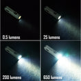 Load image into Gallery viewer, RovyVon Aurora A3 (G4) USB-C Keychain Flashlight
