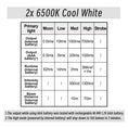 Load image into Gallery viewer, #led_high output (6500K CW)

