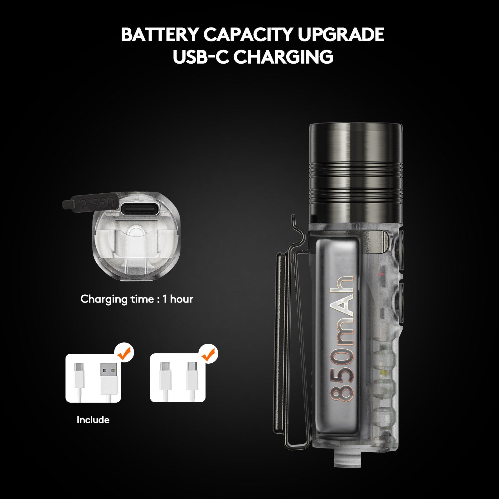 RovyVon Aurora A26 USB-C EDC Pocket Thrower Flashlight