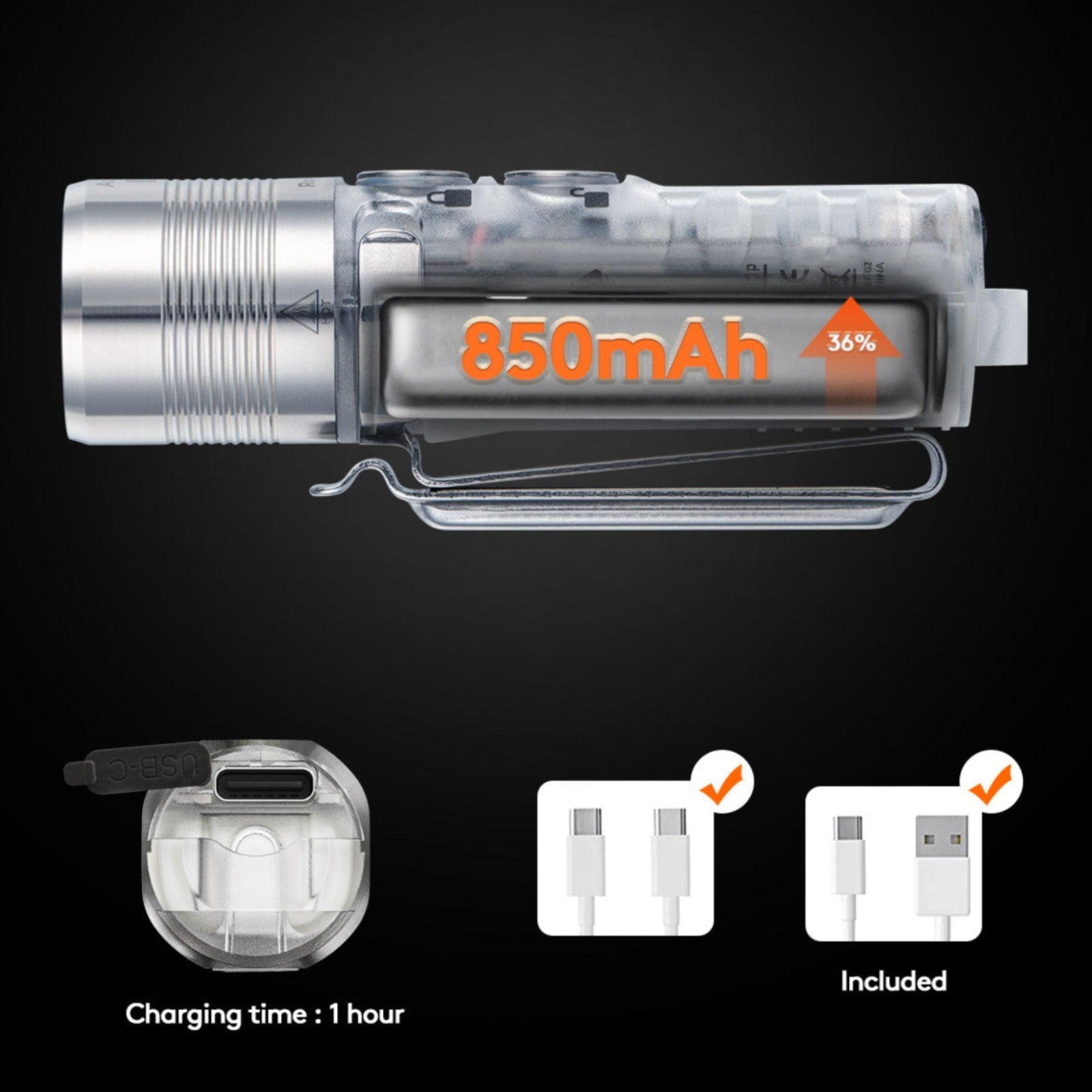 RovyVon Aurora A28 (G2) USB-C Versatile EDC Flashlight