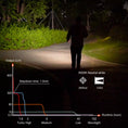 Load image into Gallery viewer, RovyVon Aurora A28 (G2) USB-C Versatile EDC Flashlight
