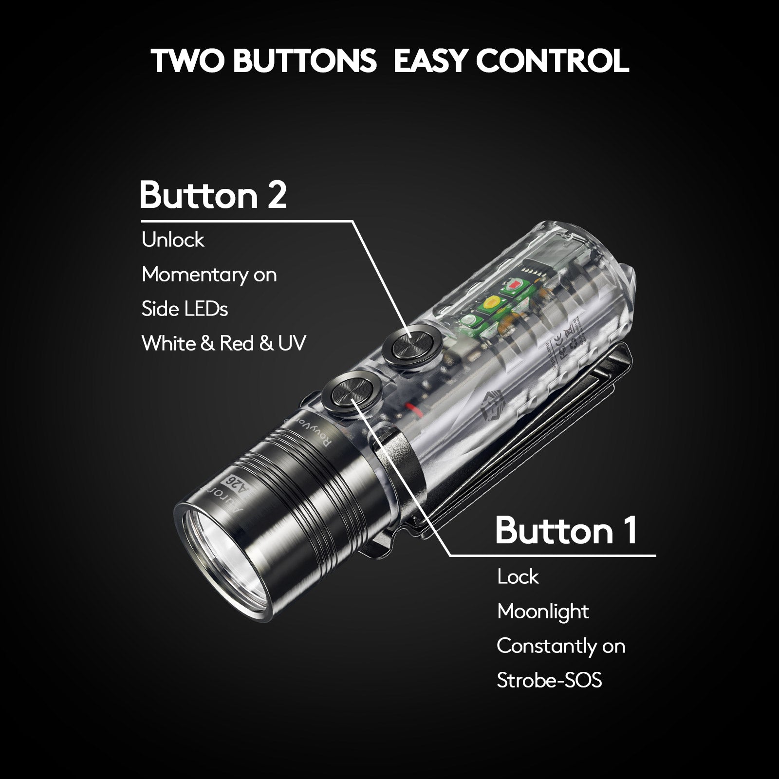 RovyVon Aurora A26 USB-C EDC Pocket Thrower Flashlight