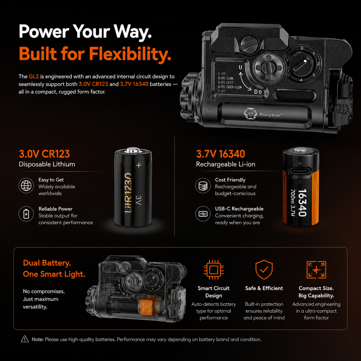 GL2 Compact Tactical Pistol Light & Laser